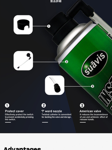 Suavis 650ml chống thủng nhanh chóng lốp <span class=keywords><strong>Sealant</strong></span> Phòng ngừa chất lỏng cho Tubeless lốp Cổ Phiếu trong Indonesia và Cambodia - Product Image 6