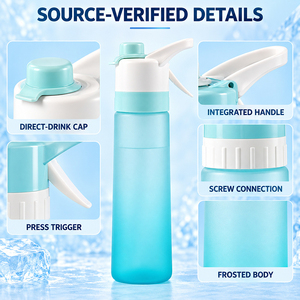 Bouteille d'eau sport en PC givré avec bouchon à boire directement, poignée intégrée et logo personnalisé OEM ODM - Product Image 2