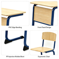 Table d'étude moderne pour collège, ensemble bureau et chaise individuels en bois, couleur personnalisable avec une plaque de protection avant pour salle de classe