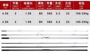 Canne de <span class=keywords><strong>Surf</strong></span> Casting Lurekiller Lure Killer en Carbone Haut Module 4,5 m 46T 3 Sections 100-250g, Canne de Pêche Longcast pour le <span class=keywords><strong>Surf</strong></span> avec Poignée EVA - Product Image 3