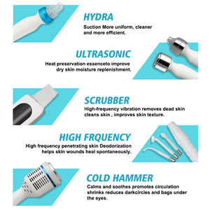 เครื่องไฮโดรเฟเชียลสำหรับโรงงาน/ร้านเสริมสวย เครื่องดูแลผิวหน้า ฟื้นฟูผิว อุปกรณ์ไมโครเดอร์มาเบรชั่น เครื่องเสริมความงาม - Product Image 5