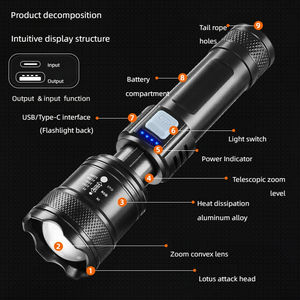 مصباح يدوي LED قابل لإعادة الشحن فائق السطوع من سبائك الألومنيوم بقوة 1200 لومن، مقاوم للماء بتصنيف IP66، إضاءة طوارئ محمولة للاستخدام الخارجي - Product Image 4