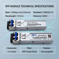 Module 100BASE-FX SFP-FE-SM1310 155 Mbps 1310 nm Portée 20 KM Duplex LC SMF Transceiver Fibre Optique pour Réseau d'Accès Fibre LAN