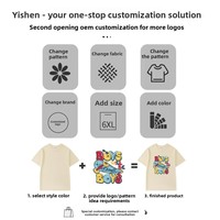 T-shirt en pur coton pour le commerce extérieur, col rond, logo personnalisé, chemise publicitaire, uniforme de travail, sur mesure, taille européenne, manches courtes