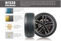 Nouveaux pneus radiaux super haute performance Headking HF330 de qualité supérieure pour SUV/voitures 195/55R16 195/50R16 205/45ZR16 Thaïlande Naturel