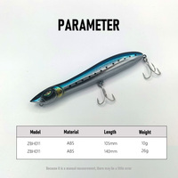 Leurre de pêche Raylor en gros, style moderne, nouveau design, 10g 26g, pour lancer longue distance, eau salée et eau douce, type crayon