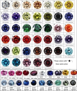 Chất lượng cao lỏng CZ Đá vòng cắt tất cả các màu sắc tổng hợp đá quý Zircon <span class=keywords><strong>Cubic</strong></span> <span class=keywords><strong>Zirconia</strong></span> đối với trang sức - Product Image 1