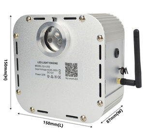 ไฟกระพริบและไฟดาวตก RGBW ควบคุมผ่านแอป – ไฟคู่ 32W/6W สำหรับตกแต่งบ้านและรถยนต์ - Product Image 2