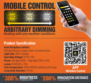 <span class=keywords><strong>2025</strong></span> y3app 140 Wát 4575 <span class=keywords><strong>Led</strong></span> <span class=keywords><strong>Chip</strong></span> IP68 không thấm nước DC24V ứng dụng điều khiển đôi Cooper Ống tùy ý mờ H4 mini ống kính ánh sáng cho xe hơi - Product Image 5