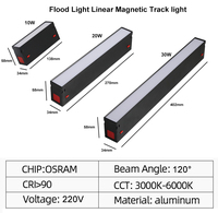 220V 35Mm application Tuya intelligente, télécommande, ensemble de lumières de piste à intensité réglable 10W 20W 30W linéaire, lumière de piste magnétique à Led