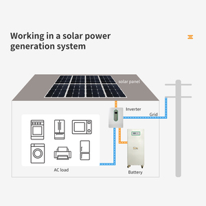 Bateria home do fosfato do ferro do lítio do armazenamento 48 V 15kwh LiFePO4 bateria móvel 51.2V 48 volts 300ah - Product Image 3