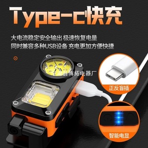 Linterna frontal LED recargable, impermeable, con doble fuente de luz para pesca, camping y actividades al aire libre. - Product Image 2