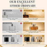 Flacon de parfum vide en verre transparent de 50 ml, forme conique, design exclusif et personnalisable, avec bouchon en bois et pompe à impression sérigraphique