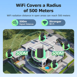 Kit combiné répéteur Wi-Fi Halow et caméras solaires pour hub domestique, avec portée de signal de 500 m et faible taux de fausses alertes vers l'hub central. - Product Image 3