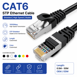 สายแพทช์อีเธอร์เน็ต Cat6 STP แบบ RJ45 24AWG ทองแดงเปลือย หุ้ม PVC สำหรับเครือข่าย ความยาว 0.5ม.-100ม. ผลิตตามสั่งจากโรงงาน (OEM) - Product Image 1