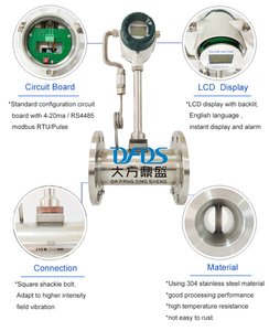 1.6Mpa RS485 Output Pulsa Co2 Karbon Dioksida Nitrogen Argon Alat Ukur Aliran Gas Udara Terkompresi <span class=keywords><strong>Vortex</strong></span> - Product Image 5