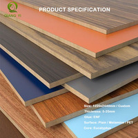 Panneau MDF mélaminé 4x8 pieds 18 mm brillant mat |   Panneau de fibres laminées pour l'ameublement de bureau