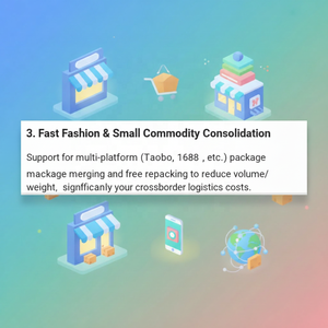 Transporte Aéreo |   Seguro de Transporte Marítimo Tianliang y Almacén Local |   Entrega a Malasia en un plazo de 15 días - Product Image 4