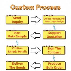 Viseras Personalizadas Bordadas Ajustables para Exteriores, Gorra de Playa para el Sol, Visera Deportiva de Golf Lisa para Hombres y Mujeres - Product Image 6