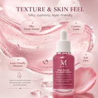 Sérum au collagène et peptides de rose Marque Blanche 30ml Niacinamide 8% Multi-Peptides Extrait de Rose Musquée Hydratant Raffermissant Éclat OEM ODM