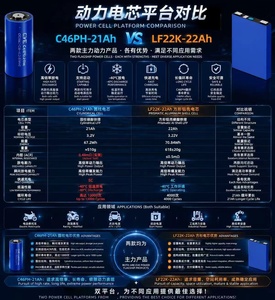 Cellules au phosphate de fer et de lithium à haut débit peuvent remplacer les batteries au titanate avec une tension de 3,2 V et une capacité de 21 Ah. C46PH 21Ah 21Ah 21Ah - Product Image 3