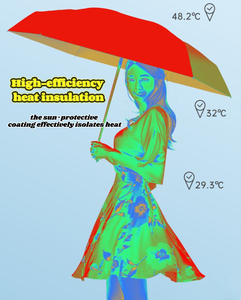 Parapluie pliable à cinq sections, nouvelle tendance, haute qualité, ultra-léger, mini parapluie de poche double usage soleil et pluie avec sac de parapluie en PU - Product Image 6