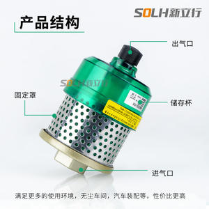 Silencieux de salle blanche AMC220-02B & AMC320-03B, purificateur d'échappement, dispositifs de réduction du bruit - Product Image 3