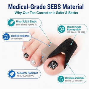 Orthèse pour <span class=keywords><strong>Hallux</strong></span> <span class=keywords><strong>Valgus</strong></span>, Séparateur d'orteils, Doux, Invisible, Utilisation Jour et <span class=keywords><strong>Nuit</strong></span>, Séparation des Chaussures, Matériau SEBS Nylon - Product Image 3