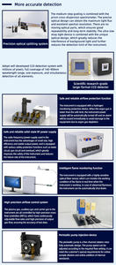 Analyseur ICP-OES avancé pour la détection simultanée d'éléments multiples dans des échantillons liquides et solides - Product Image 3