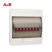 Kotak Distribusi Pemasangan Permukaan Seri A&B MS 8 Jalur IP40 ABS/PC Panel Listrik Pemutus Sirkuit MCB 240/415V 100A