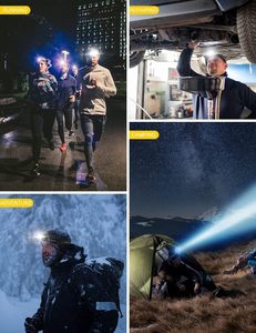 Lightweight <b>Rechargeable</b> LED Headlamp with Red Light Power Display LED Motion Sensor for Outdoor Activities - Product Image 4