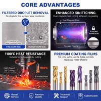 Máquina de Recubrimiento al Vacío PVD para Herramientas de Corte y Moldes, Máquina de Recubrimiento de Herramientas Ultra Resistente al Desgaste