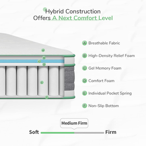 Sang trọng chỉnh hình khách sạn Confortable mềm mùa xuân nệm với hộp Đồ nội thất phòng ngủ sang trọng matelas ressorts 180x200 cuộn lên - Product Image 3