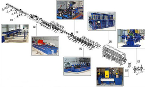 Mạ Kẽm Ống Máy Sản Xuất Mạ Kẽm Ống Nhà Máy Ms Ống Làm Máy Các Nhà Sản Xuất - Product Image 6