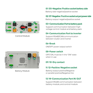 Batterie lithium-ion haute tension pour stockage d'énergie solaire empilable de 27,13 kWh avec 256V-716,8V, 6000 cycles, garantie 10 ans - Product Image 3