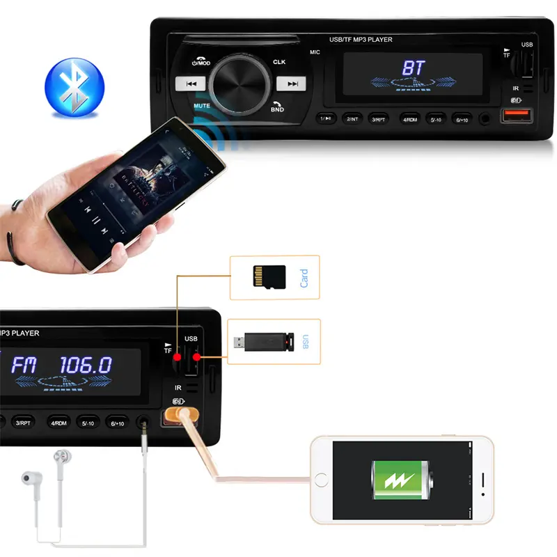 Universal Motorcycle Mp3 Music Player Radio Fm Usb 1 DIN Fixed Panel Mechless Car MP3 Player Universal Remote Control TF Card