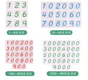 Giáo Dục Montessori Vật Liệu Đồ Chơi Giáo Dục Toán Học Ban Trò Chơi Bằng Gỗ Montessori Vàng Nguyên Liệu Hạt Math Đồ Chơi Cho Kid - Product Image 3