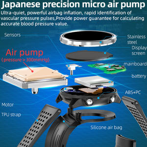 ถุงลมนิรภัยนาฬิกาอัจฉริยะเกรดทางการแพทย์ + นาฬิกาอัจฉริยะพร้อมเครื่อง<span class=keywords><strong>วัด</strong></span>ความดันโลหิตเครื่องวัด<span class=keywords><strong>ออกซิเจน</strong></span>และอุณหภูมิร่างกายอัตราการเต้นของหัวใจ - Product Image 4