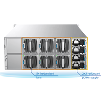 Switch Ethernet Pusat Data MLAG VXLAN yang Mendukung Full-Duplex 128-Port 100G QSFP28 32-Port 400G QSFP-DD SD8882-8C VLAN QoS SNMP