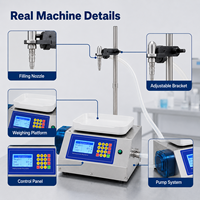 Machine de remplissage automatique de liquides en acier inoxydable de petite taille à prix d'usine