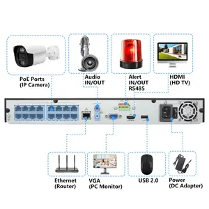 4K 8MP All in One HD NVR Kit 4CH 8CH 16CH POE Dome Bullet Camera Outdoor Motion Detection Alarm w/Audio Security Camera System