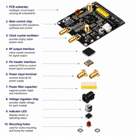AD9954 Modul DDS Kecepatan Tinggi 14 Bit 400MSPS Papan Pengembangan Generator Sinyal Saluran Ganda