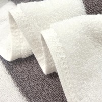 Luxury Travel Swim Pool 90*180cm Large Cotton Bath Towel Absorbent Breathable Sand Free Oversized Striped Beach Towel