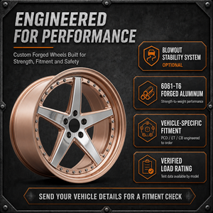 Rines de Aleación Forjada 6061-T6 de Dos Piezas y Cinco Radios, Pulidos, de 17-22 Pulgadas, Personalizados, Venta al Por Mayor OEM <span class=keywords><strong>para</strong></span> Mercedes-Audi - Product Image 4