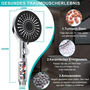 Vente en gros <span class=keywords><strong>de</strong></span> pommeau <span class=keywords><strong>de</strong></span> <span class=keywords><strong>douche</strong></span> à main filtrée pour salle <span class=keywords><strong>de</strong></span> bain Chrome Abs <span class=keywords><strong>économique</strong></span> support <span class=keywords><strong>de</strong></span> tuyau Abs moderne pour salle <span class=keywords><strong>de</strong></span> bain économie d'eau pression - Product Image 4