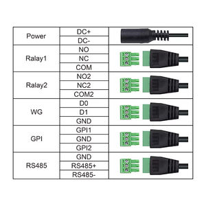 Tengda UHF Rfid Standalone <span class=keywords><strong>Reader</strong></span> Mit Zugangs kontroll <span class=keywords><strong>system</strong></span> RS232/TCP/IP/GPIO/WG26/RELAIS Tür-/Fahrzeug zugangs kontrolle - Product Image 6