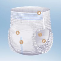 Hersteller-Großhandel: Maßgeschneiderte, weiche, super saugfähige Einweg-Erwachsenenwindeln, dicke Seniorenwindeln, Großhandel für Erwachsene, Damen-Menstruationshosen