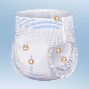 Produttore all'ingrosso all'ingrosso morbido usa e getta Super assorbente pannolino per adulti di spessore Senior all'ingrosso adulto femminile pantaloni mestruali - Product Image 5