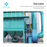 Hongke Y5-47C 380V Geräuscharmer AC-Motor Kohlenstoffstahl-Kesselzentrifugalventilator Industrieller Abwasser-Staubentfernungs- und Hitzebeständiger Lüfter
