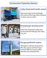 Usine de pyrolyse de pneus usagés et de plastique recyclé avec moteur, machine de recyclage de carburant entièrement automatique à haute capacité